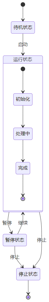 2025 08 11 9b3uq z 2025 08 11 9b3uq z