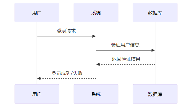 2025 08 11 bn x9ng 2025 08 11 bn x9ng