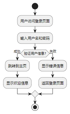 2025 08 11 os10pr 2025 08 11 os10pr